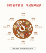 葡萄浏览器：严格把关品质，让你舒心度佳节